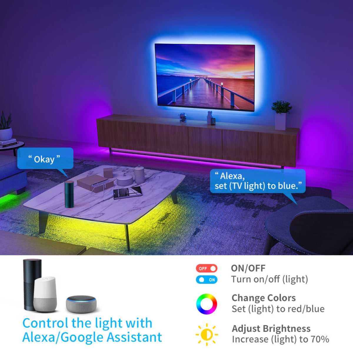 Govee RGB Smart Wi-Fi + Bluetooth LED Strip Lights [Energy Class A] - UNBOXED DEAL