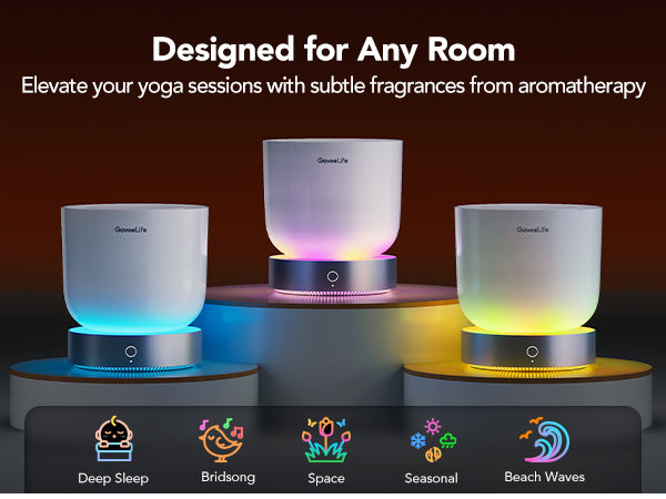 Govee Smart Aroma Diffuser (with RGBIC Lighting) - Smart App, Alexa, Google